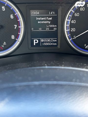 סוזוקי קרוסאובר