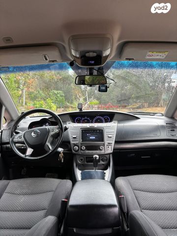 סאנגיונג רודיוס