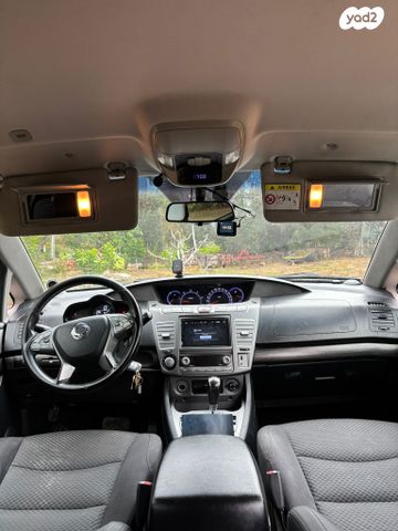 סאנגיונג רודיוס