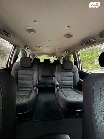 סאנגיונג רודיוס