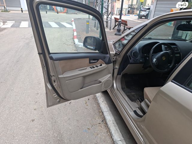 סוזוקי סוויפט