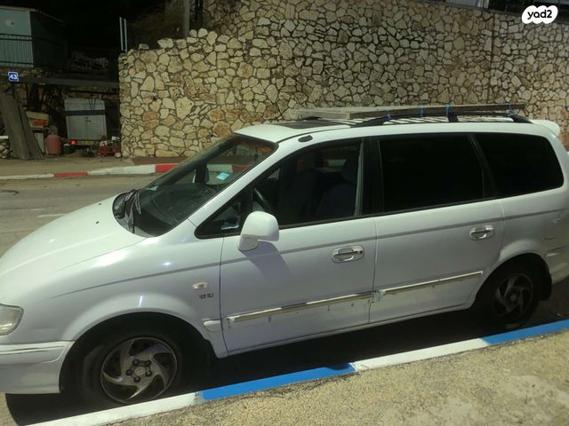 יונדאי טרג'ט