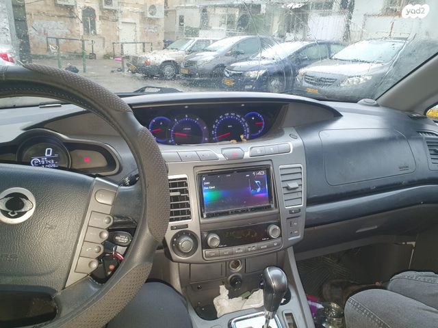 סאנגיונג רודיוס