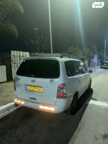 יונדאי טרג'ט