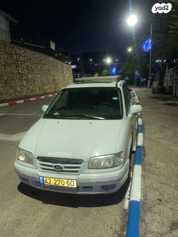 יונדאי טרג'ט