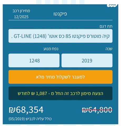 קיה פיקנטו