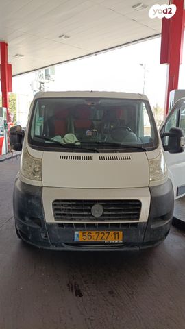 פיאט דוקאטו