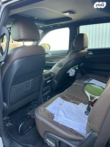 סאנגיונג רקסטון