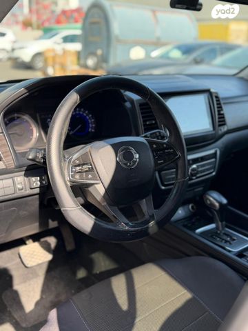 סאנגיונג רקסטון