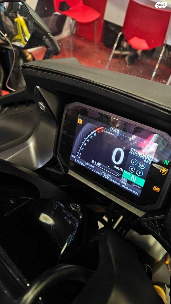 הונדה פורזה 750