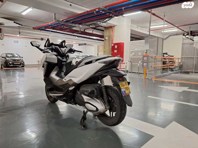 הונדה פורזה 250