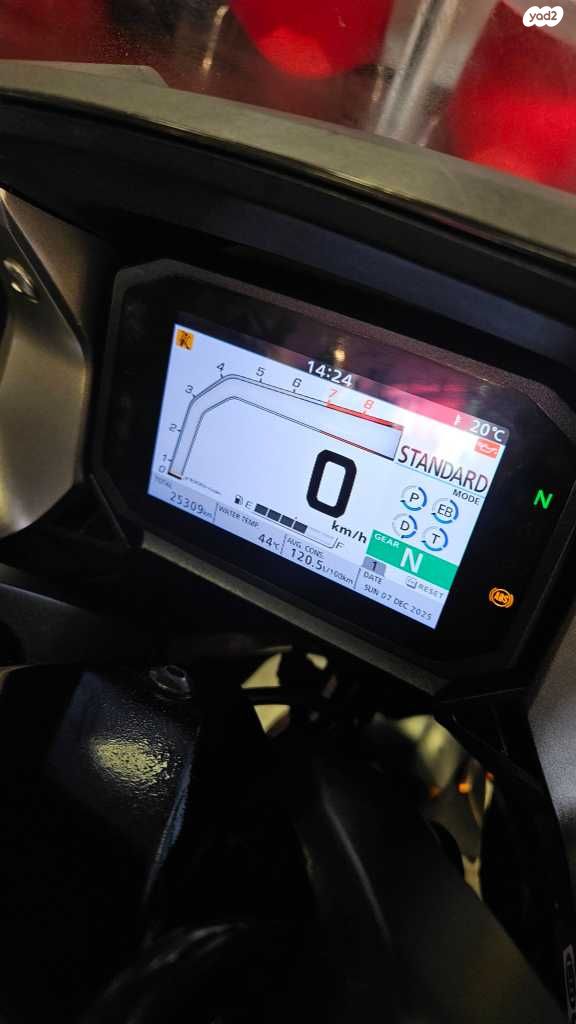 הונדה פורזה 750