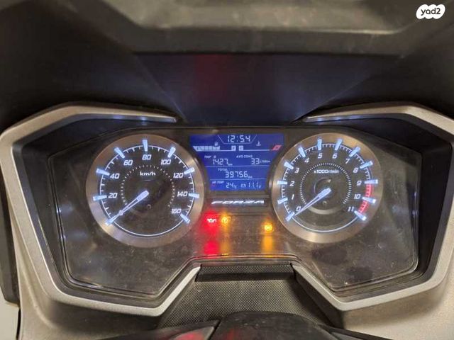 הונדה פורזה 250