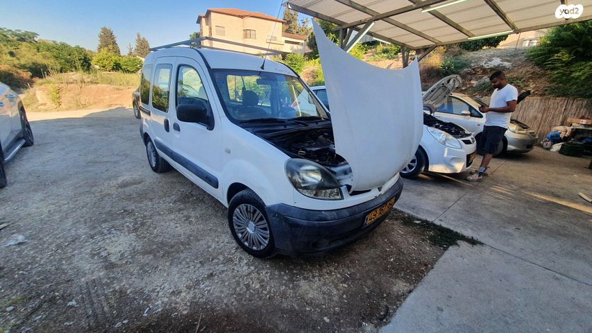 feedItemObj.data.row_1