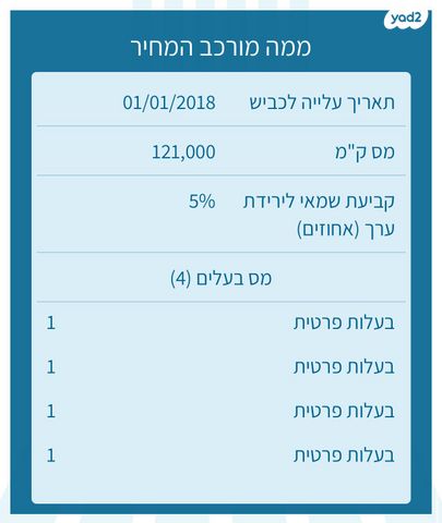 מרצדס-בנץ CLA