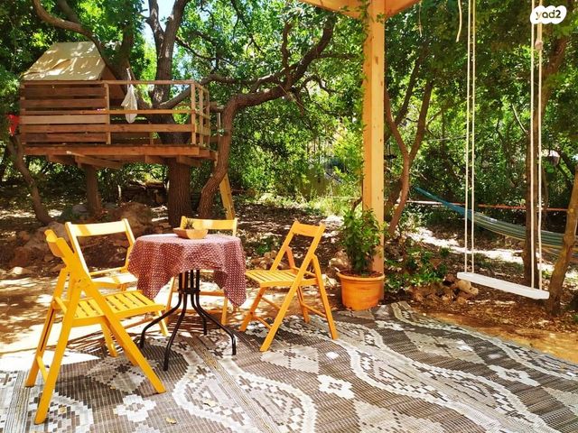 בית פרטי/ קוטג', צבעון 1, צבעון, צבעון