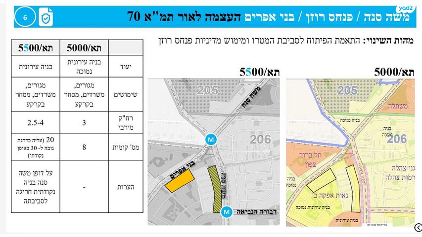 דירה, משה סנה 1, נאות אפקה ב', תל אביב יפו