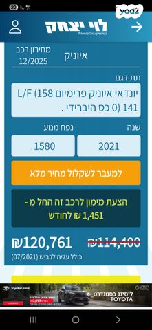 מודעת רכב יונדאי איוניק