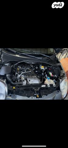 אלפא רומיאו מיטו