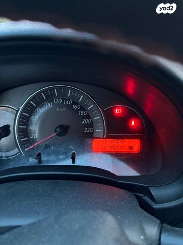 ניסאן מיקרה