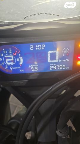 מודעת רכב הונדה CBR650R