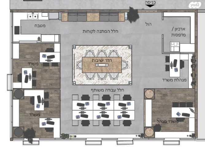 משרדים, שדרות ירושלים 3, נווה גנים, קרית מוצקין