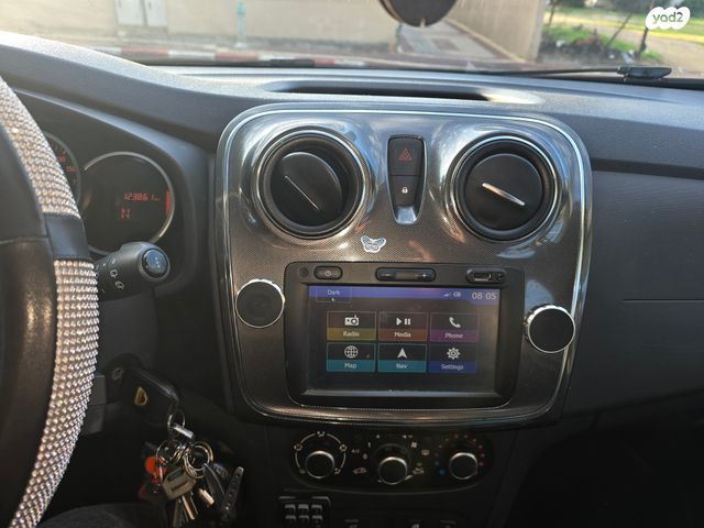 דאצ'יה סנדרו