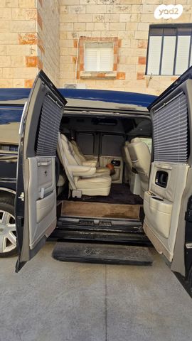 ג'י.אם.סי סוואנה