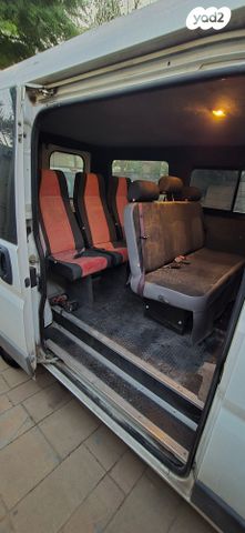 פיאט דוקאטו