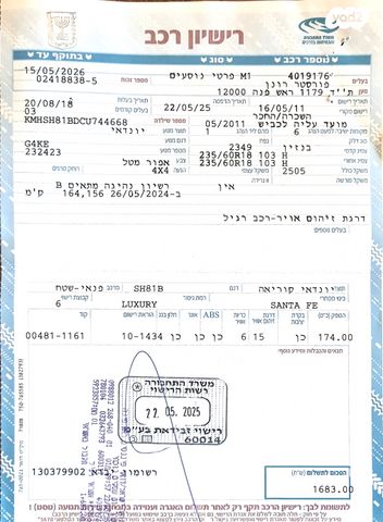 יונדאי סנטה פה