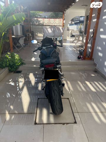הונדה CBR650R