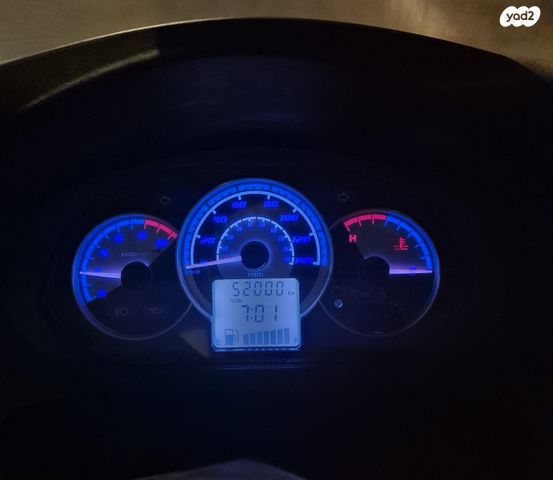 סאן יאנג ג'וי רייד 200