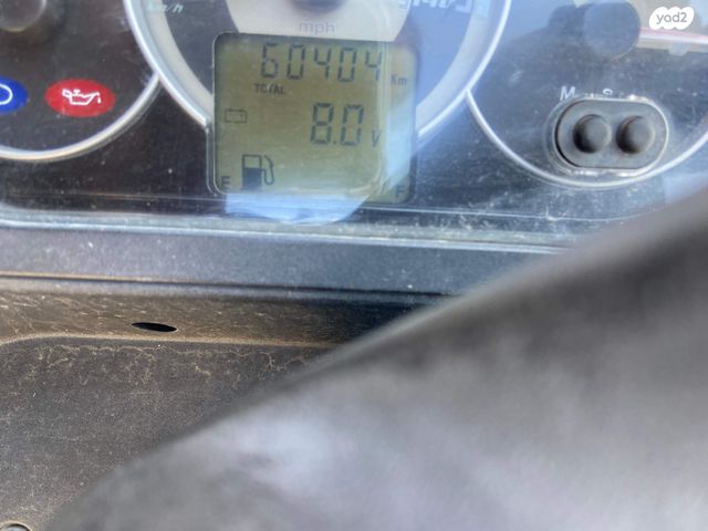 מודעת רכב סאן יאנג ג'וי רייד 125