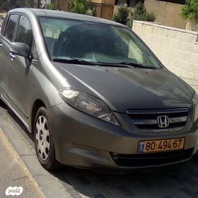 feedItemObj.data.row_1