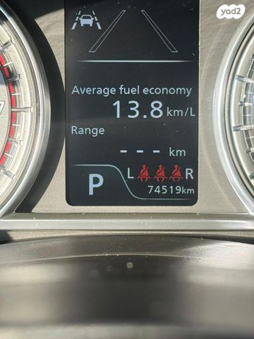 סוזוקי S-Cross