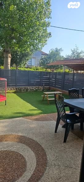 דו משפחתי, רמת ישי