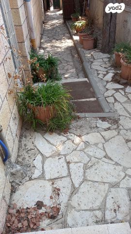 דירת גן, הקרן הקיימת לישראל, רחביה, ירושלים