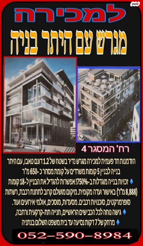מגרשים, המסגר 4, אזור תעשיה קרית אליעזר, נתניה