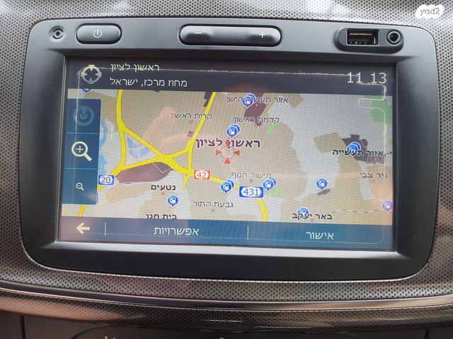 דאצ'יה סנדרו