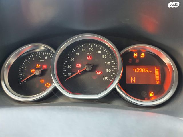 דאצ'יה סנדרו