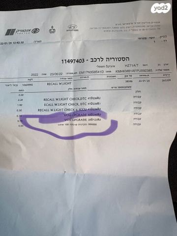 יונדאי איוניק 5