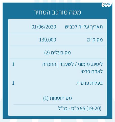 דאצ'יה דוקר