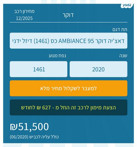 דאצ'יה דוקר