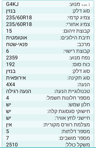 מודעת רכב יונדאי סנטה פה