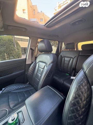 סאנגיונג רקסטון