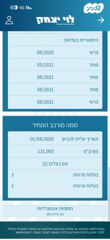 סובארו פורסטר