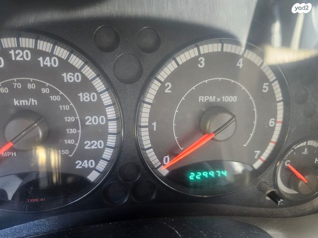 ג'יפ צ'ירוקי