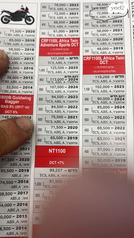 הונדה CRF1000L אפריקה טווין