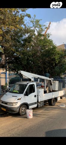 מודעת רכב איווקו