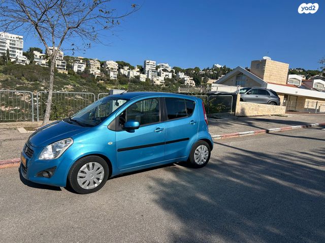 סוזוקי ספלאש